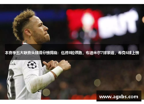 本赛季五大联赛头球得分榜揭晓：伍德8粒领跑，布迪米尔7球紧追，希克6球上榜